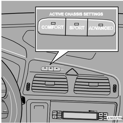 VOLVO V70 - V70R - XC70 (2004-2007) - Prise électrique/ Allume-cigare (option) - 1
