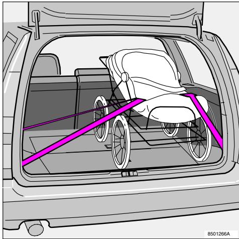 VOLVO V70 - V70R - XC70 (2004-2007) - Important lors du chargement : - 1