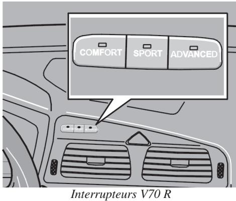 VOLVO V70 - V70R - XC70 (2004-2007) - Sport - 1