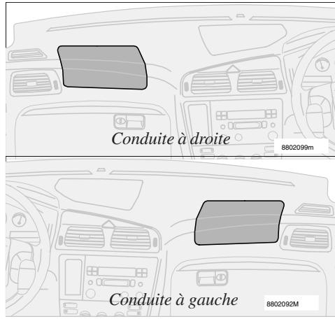 VOLVO V70 - V70R - XC70 (2004-2007) - Coussins gonflables (SRS) - 3