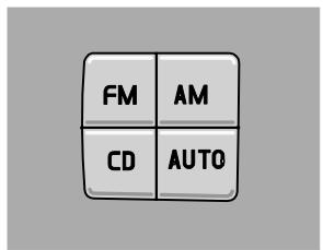VOLVO V70 - V70R - XC70 (2004-2007) - Sélecteur de sources sonores - 2