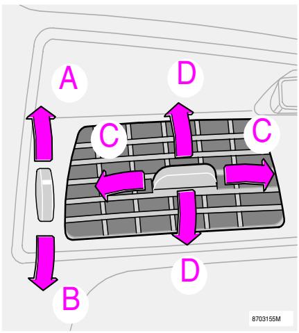 VOLVO V70 - V70R - XC70 (2004-2007) - Commandes climatiques - 1