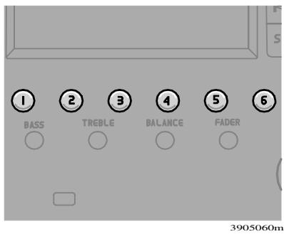 VOLVO V70 - V70R - XC70 (2004-2007) - Mémorisation automatique des stations - 1