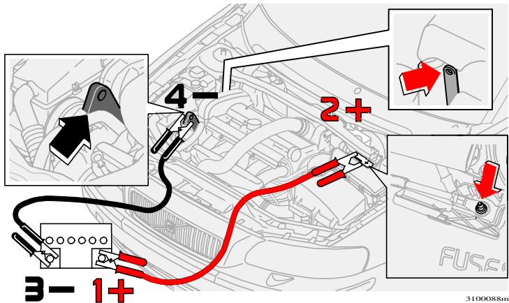 VOLVO V70 - V70R - XC70 (2004-2007) - Remorquage - 1