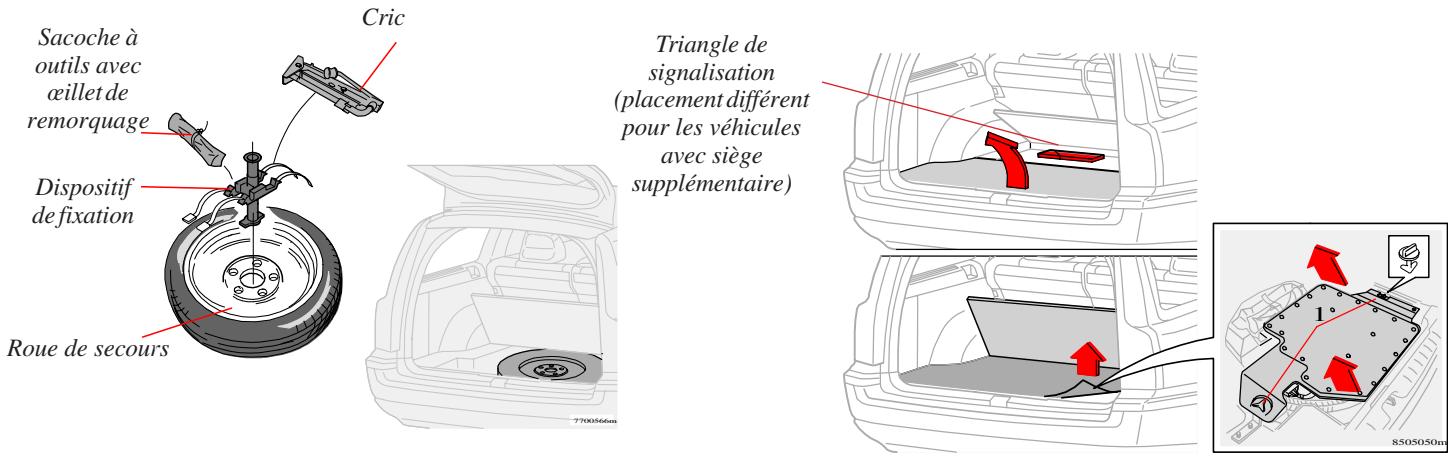 VOLVO V70 - V70R - XC70 (2004-2007) - ATTENTION! - 1