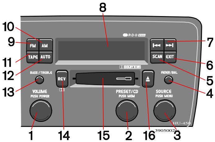 VOLVO V70 - V70R - XC70 (2004-2007) - Audio (option) - 1
