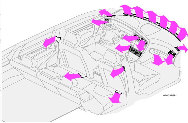 VOLVO V70 - V70R - XC70 (2004-2007) - Commandes climatiques - 2