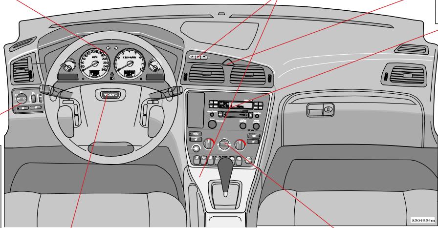 VOLVO V70 - V70R - XC70 (2004-2007) - Tableau de bord – conduite à gauche - 1