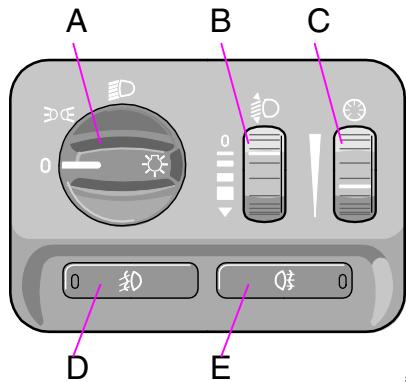 VOLVO V70 - V70R - XC70 (2004-2007) - A - Projecteurs et feuux de position/de stationnement - 3
