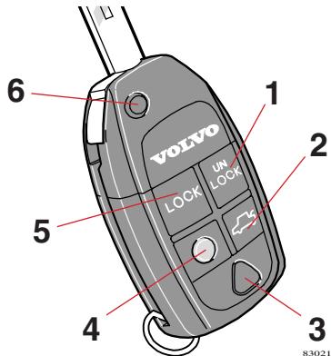 VOLVO V70 - V70R - XC70 (2004-2007) - Système électronique d'immobilisation - 1