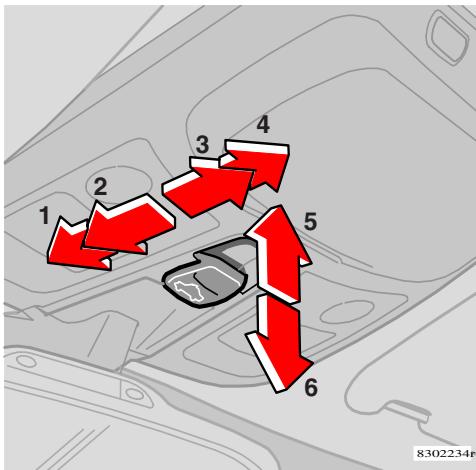 VOLVO V70 - V70R - XC70 (2004-2007) - Position de ventilation - 1