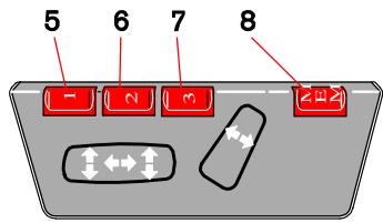 VOLVO V70 - V70R - XC70 (2004-2007) - ATTENTION! - 1