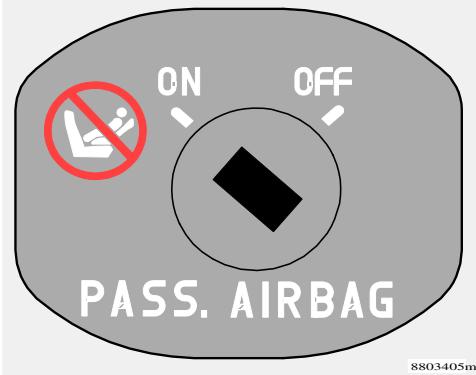 VOLVO V70 - V70R - XC70 (2004-2007) - - Activation/désactivation du coussin gonflable (SRS) du côte passager, avant (option) (suite) - 1