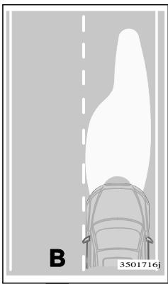 VOLVO V70 - V70R - XC70 (2004-2007) - Adaptation du faisceau d'éclairage - 2