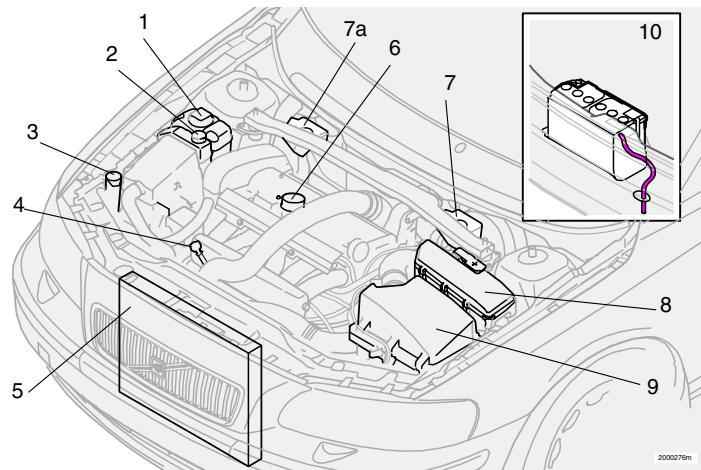 VOLVO V70 - V70R - XC70 (2004-2007) - Levage de la voiture - 4