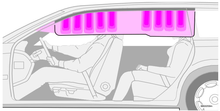 VOLVO V70 - V70R - XC70 (2004-2007) - SystèmeIC(rideaux gonflables) - 1