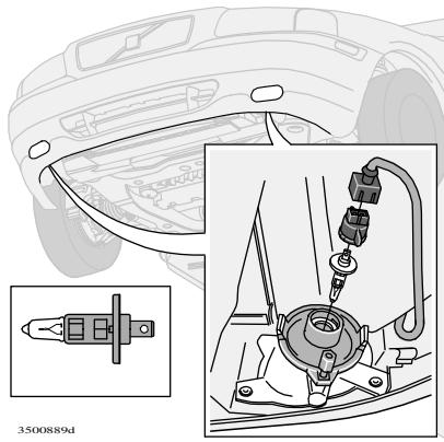 VOLVO V70 - V70R - XC70 (2004-2007) - Remplacement d'ampoules - 2