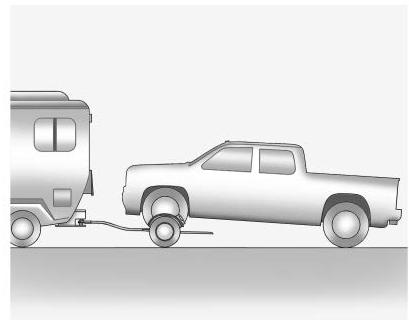 GMC Canyon Phase 1 (2014-2021) - Remorquage avec chariot - 2