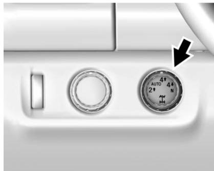 GMC Canyon Phase 1 (2014-2021) - Quatre roues motrices - 2