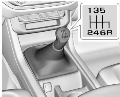 GMC Canyon Phase 1 (2014-2021) - Boîte de vitesses manuelle - 1