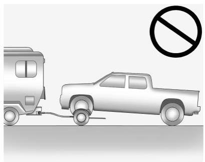GMC Canyon Phase 1 (2014-2021) - Remorquage avec chariot - 1