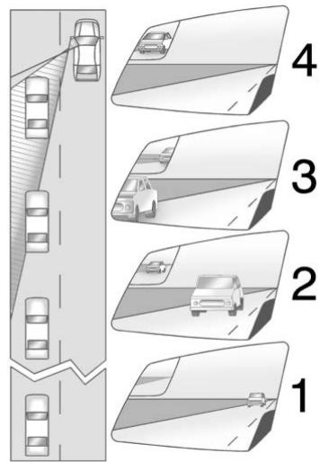 GMC Canyon Phase 1 (2014-2021) - Conduire avec le rétroviseur d'angle mort - 1