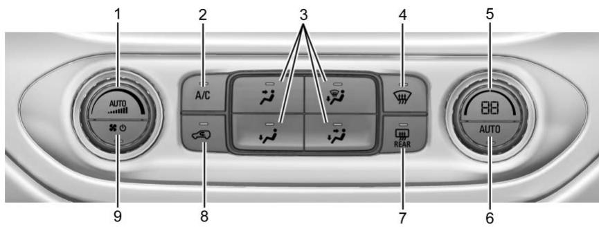 GMC Canyon Phase 1 (2014-2021) - Systèmes de commande de la climatisation - 1