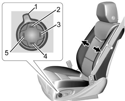 CADILLAC XTS (2012-2019) - Soutien lombaire et appuie-nuque - 2