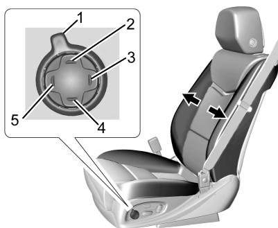 CADILLAC XTS (2012-2019) - Soutien lombaire et rembourrage - 2