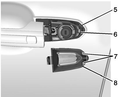 CADILLAC XTS (2012-2019) - Clés, portes et glaces - 1