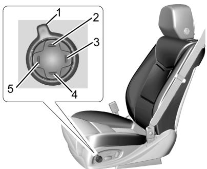 CADILLAC XTS (2012-2019) - Commandes de siège, version haut de gamme - 1