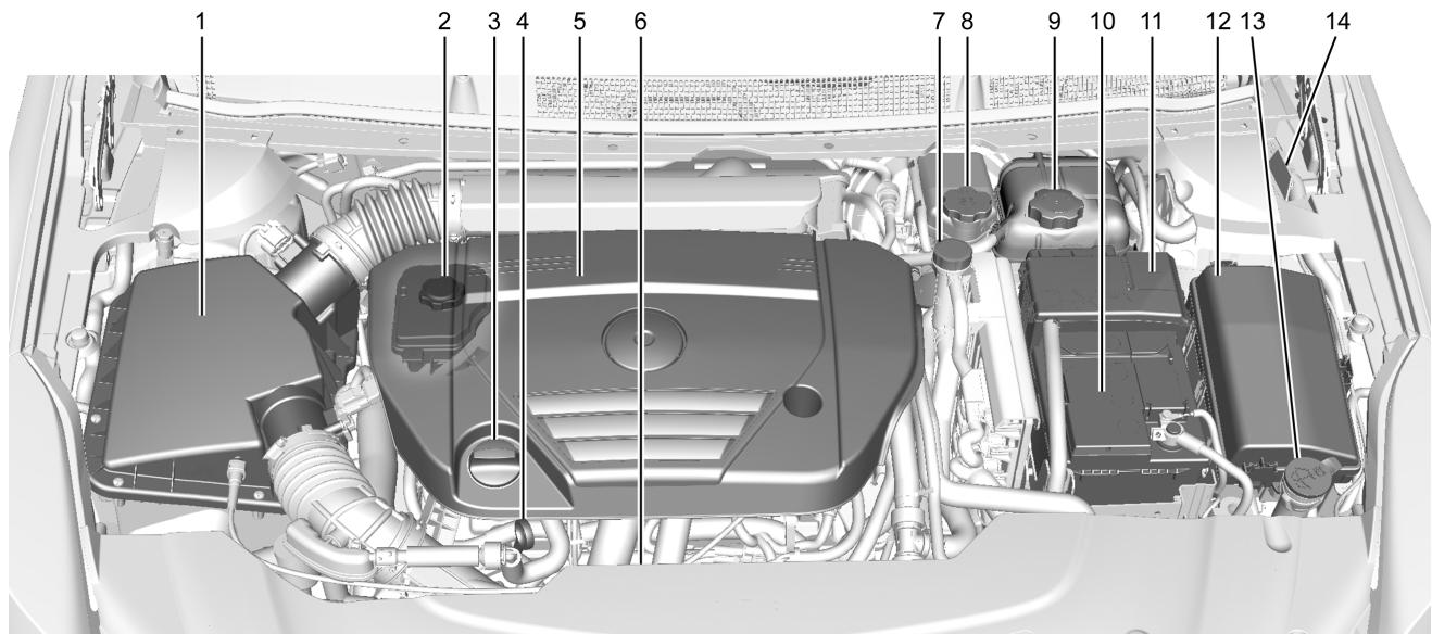 CADILLAC XTS (2012-2019) - Entretien du véhicule - 1