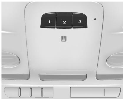 CADILLAC XTS (2012-2019) - Système de télécommande universelle - 1