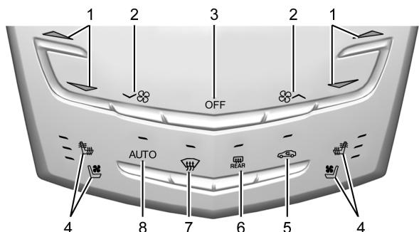 CADILLAC XTS (2012-2019) - Commande de climatisation automatique à deux zones - 1