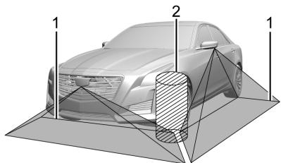 CADILLAC XTS (2012-2019) - Avertissement - 2