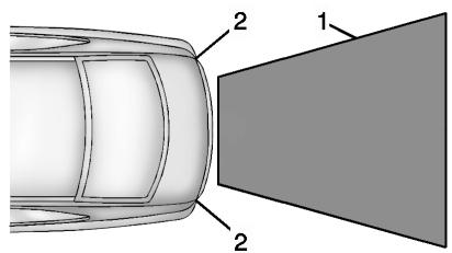 CADILLAC XTS (2012-2019) - Conduite et fonctionnement - 2