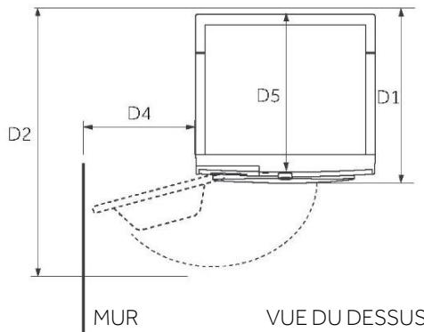 CANDY GD48SB6S - Dimensions du produit - 2