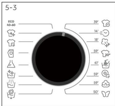 CANDY GD48SB6S - Remarque : signal acoustique - 2