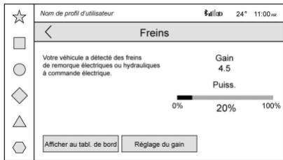 GMC Canyon Phase 2 (2023) - Freins - 1