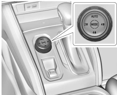 GMC Canyon Phase 2 (2023) - Boîte de transfert automatique - 1