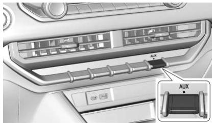 GMC Canyon Phase 2 (2023) - Éclairage tout terrain (AT4X uniquement) - 1
