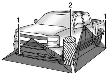GMC Canyon Phase 2 (2023) - Avertissement - 2