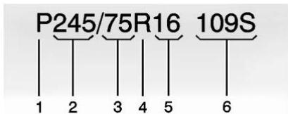 GMC Canyon Phase 2 (2023) - Dimensions des pneus - 1