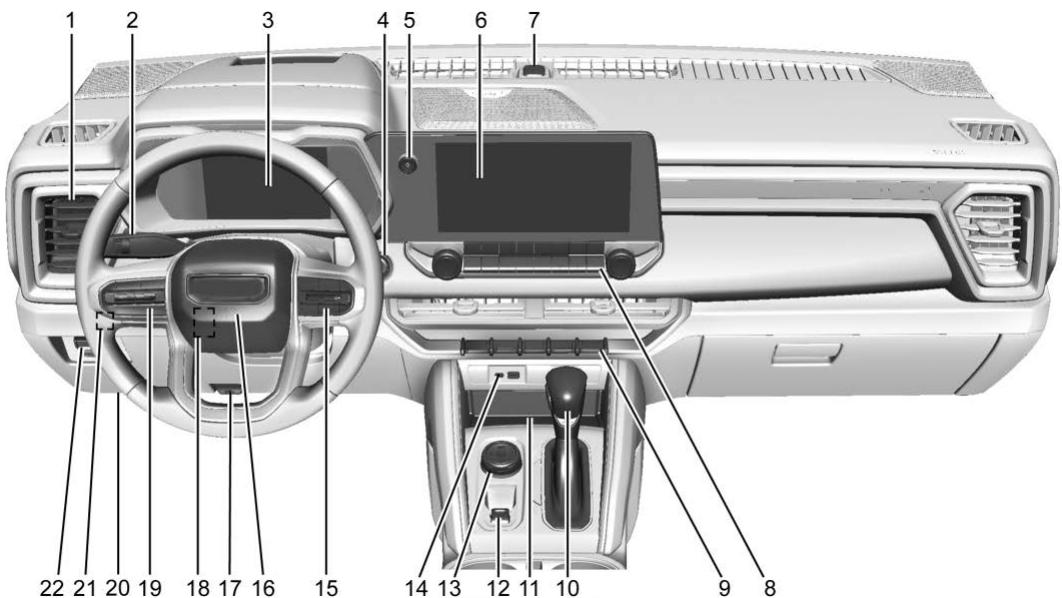 GMC Canyon Phase 2 (2023) - Tableau des symboles du véhicule - 1