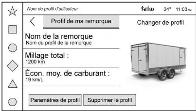 GMC Canyon Phase 2 (2023) - Modification d'un profil de remorque - 1