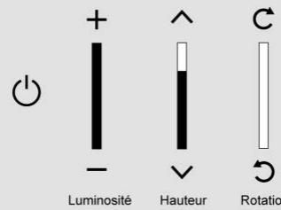 GMC Canyon Phase 2 (2023) - Commandes de l'affichage tête haute (HUD) - 1