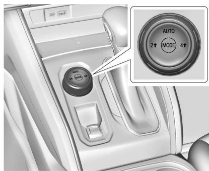 GMC Canyon Phase 2 (2023) - Sortie du point mort (N) - 1