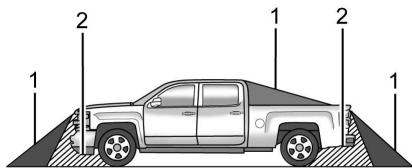 GMC Canyon Phase 2 (2023) - Avertissement - 1