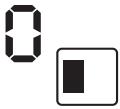 BRICO DEPOT 5059340994338 - Utilisation de la minuterie - 9