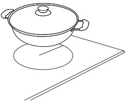 BRICO DEPOT 5059340994338 - Démarrage de la cuisson - 2